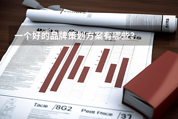 一个好的品牌策划方案有哪些？