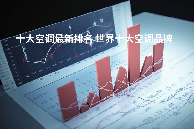 十大空调最新排名 世界十大空调品牌排行榜2023最新排名前十名对比