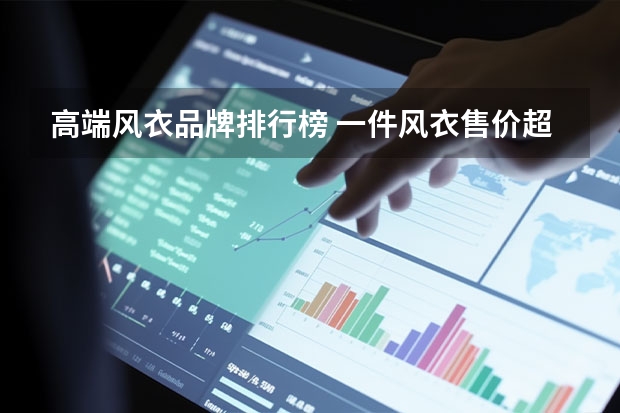 高端风衣品牌排行榜 一件风衣售价超 4 万元，还有哪些天价的品牌衣服？