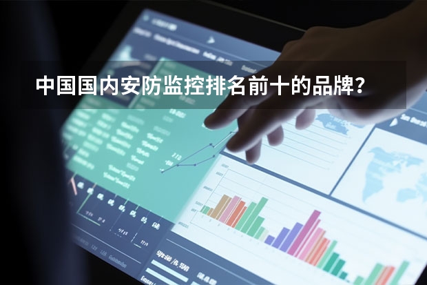 中国国内安防监控排名前十的品牌？ 监控摄像头品牌排行 室内摄像头十大排名