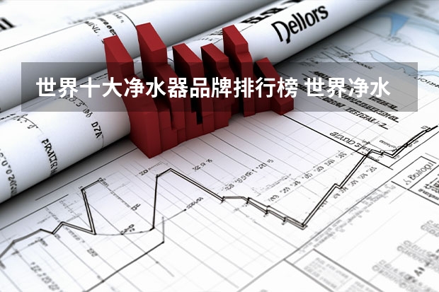世界十大净水器品牌排行榜 世界净水器十大排名