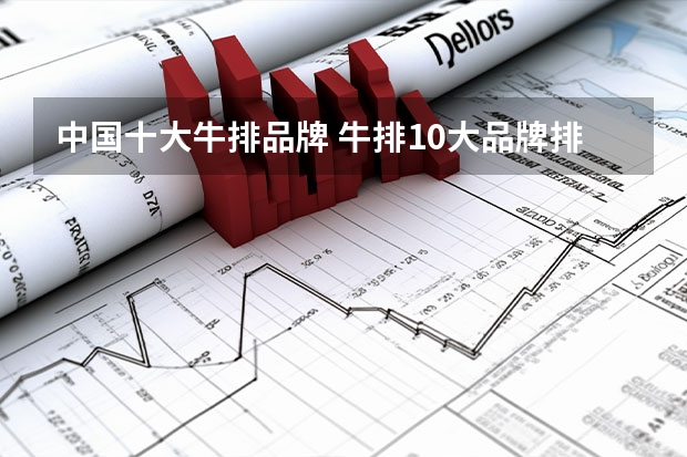 中国十大牛排品牌 牛排10大品牌排行榜