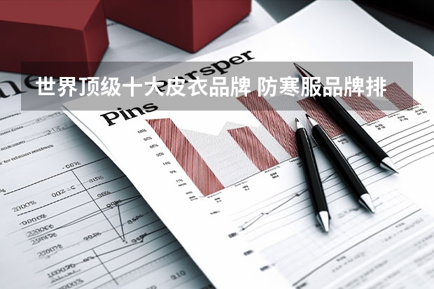 世界顶级十大皮衣品牌 防寒服品牌排行榜前十名